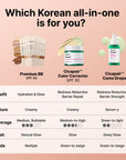 Premium Beauty Balm SPF50 - 40ml
