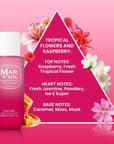 Tropical Flowers & Raspberry Body Mist 250ml