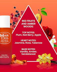Red Fruits & Amber Woods 250ml