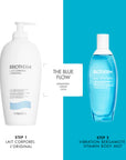 Eau Bergamot EDT 100ml