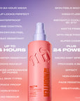 All Nighter Setting Spray Matte - NÝTT