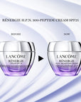 Rénergie Cream SPF20 50ml