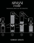 Armani Code Eau de Toilette