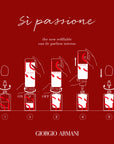 Sì Passione Eau de Parfum Intense