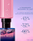 My Way Parfum