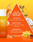 Salted Caramel & Pistachio Body Mist 250ml