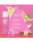 Guava & Pink Musk Body Mist 250ml