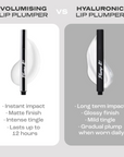 Plump It! Hyaluronic Lip Plumper