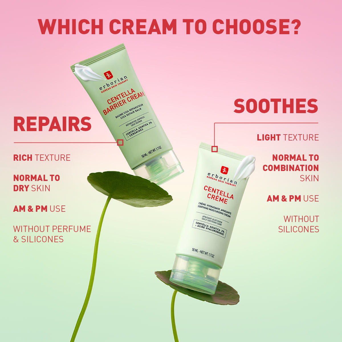 Centella Barrier Cream 50ml