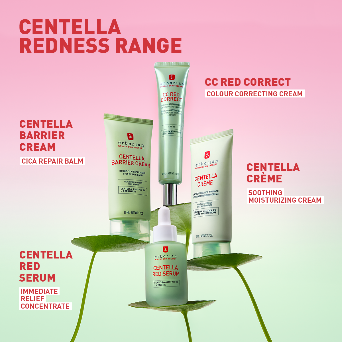 Centella Barrier Cream 50ml