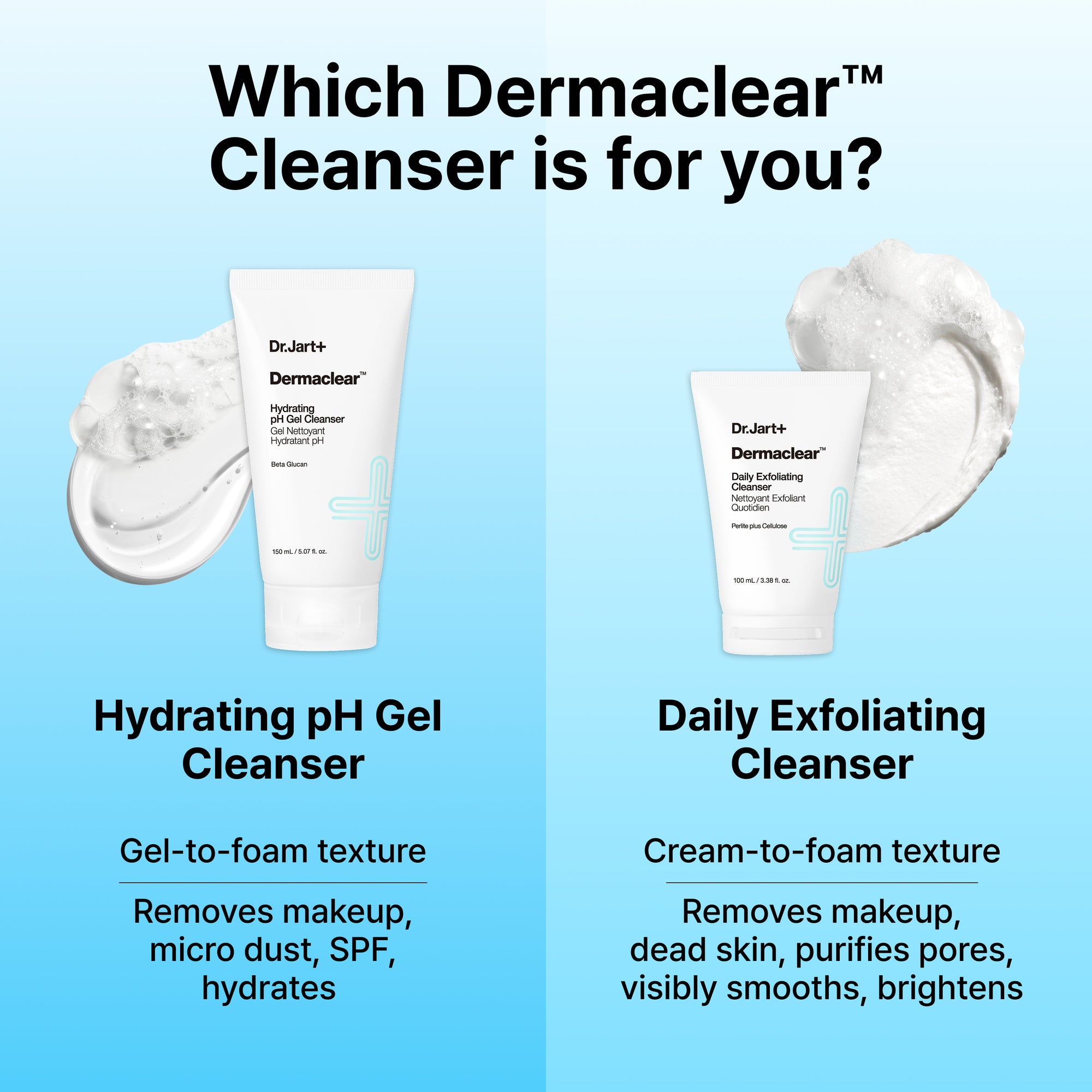 Dermaclear Daily Exfoliating Cleanser