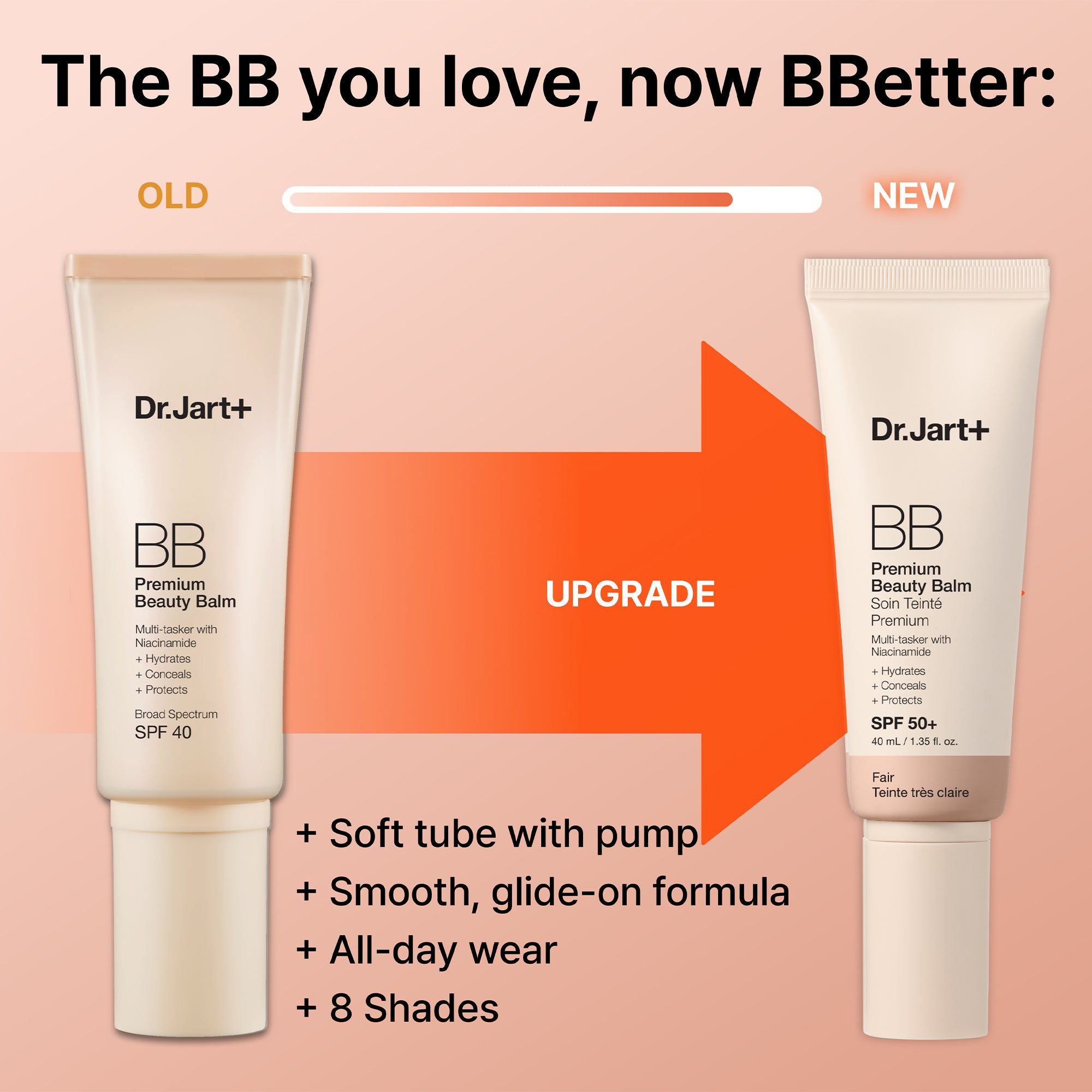 Premium Beauty Balm SPF50 - 40ml