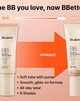Premium Beauty Balm SPF50 - 40ml