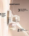 Benefiance Wrinkle Smoothing Contour Serum