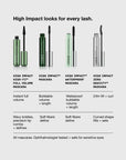 High Impact High-Fi Full Volume Mascara
