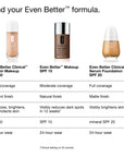 Even Better Clinical™ Vitamin Makeup SPF50