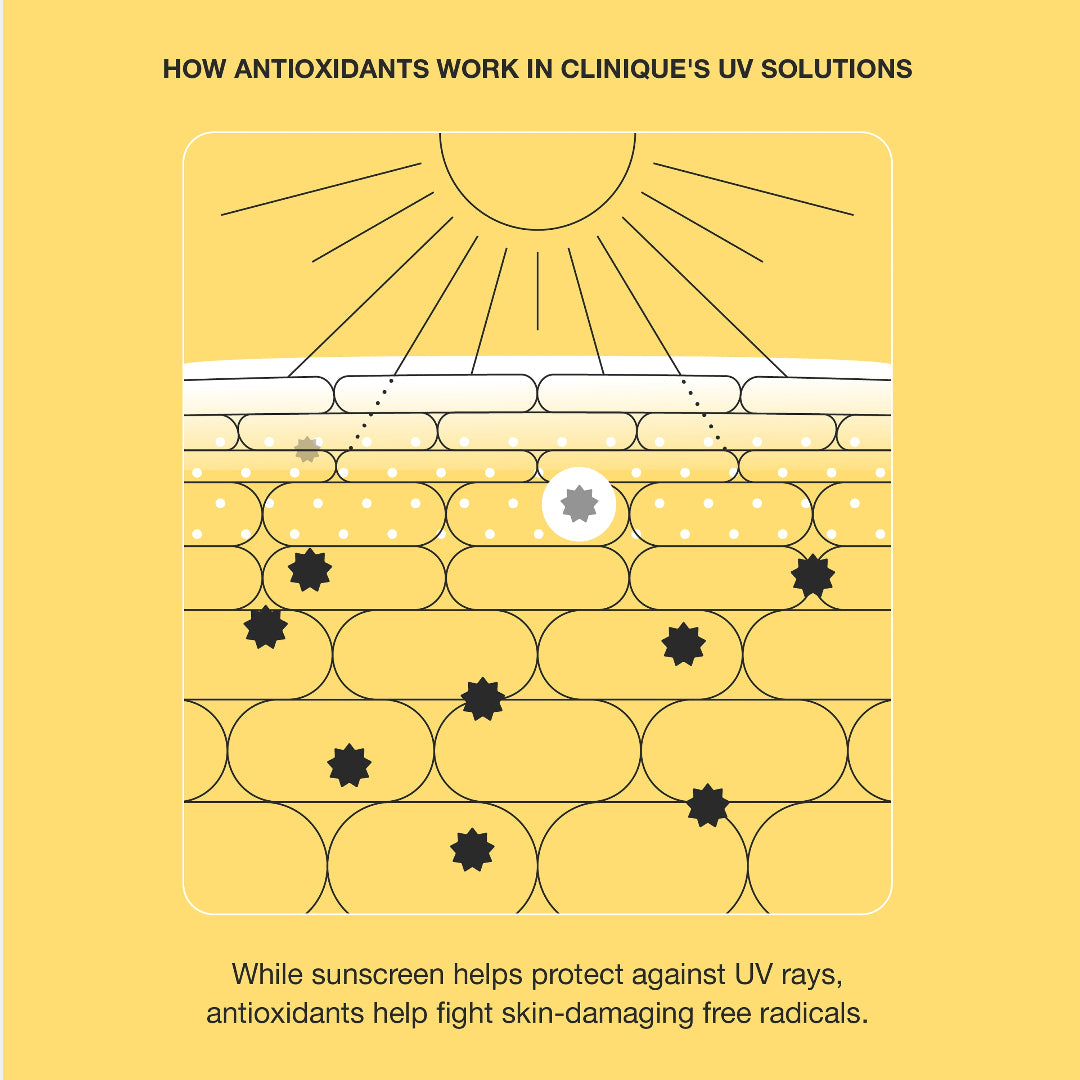 UV Solutions Hydrating Sunscreen SPF 50