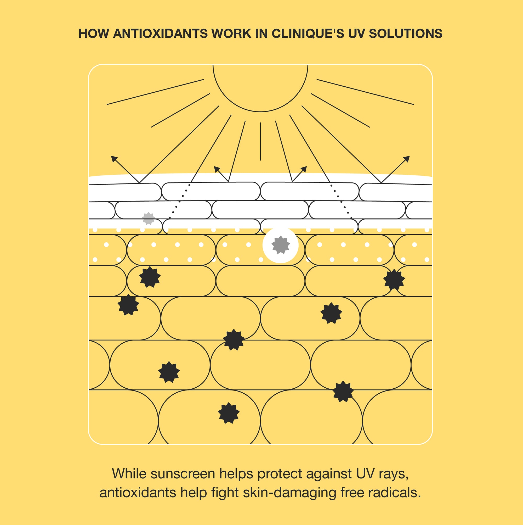 UV Solutions Brightening + Tinted Sunscreen SPF 50 - Light
