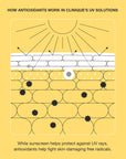 UV Solutions Brightening + Tinted Sunscreen SPF 50 - Light