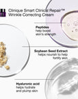 Wrinkle-Correcting Routine Set