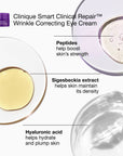 Wrinkle-Correcting Routine Set