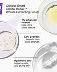 Wrinkle-Correcting Routine Set