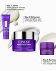 Wrinkle-Correcting Routine Set