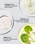 Smart Clinical Repair Collagen + PDRN Cream