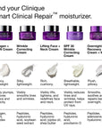 Smart Clinical Repair Collagen + PDRN Cream