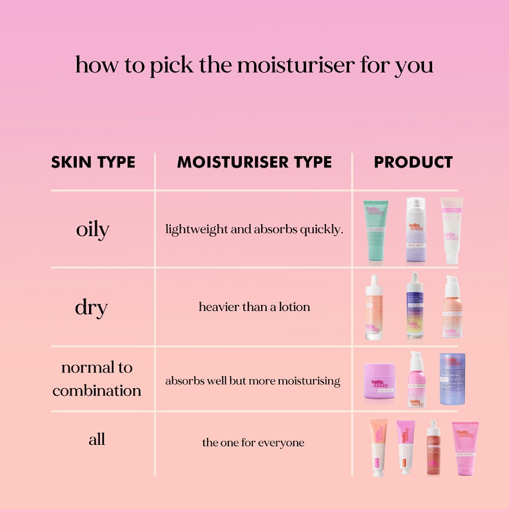 the illuminating one glow primer spf50