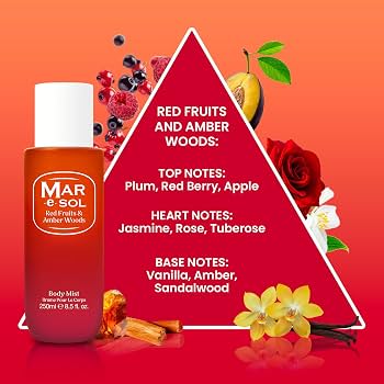 Red Fruits &amp; Amber Woods 250ml