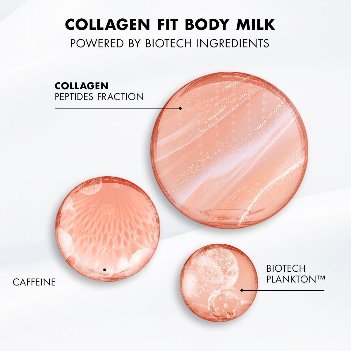 Collagen FIT Body Milk 400ml