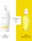 Eau Citron EDT 100ml