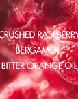 Eau Berry EDT
