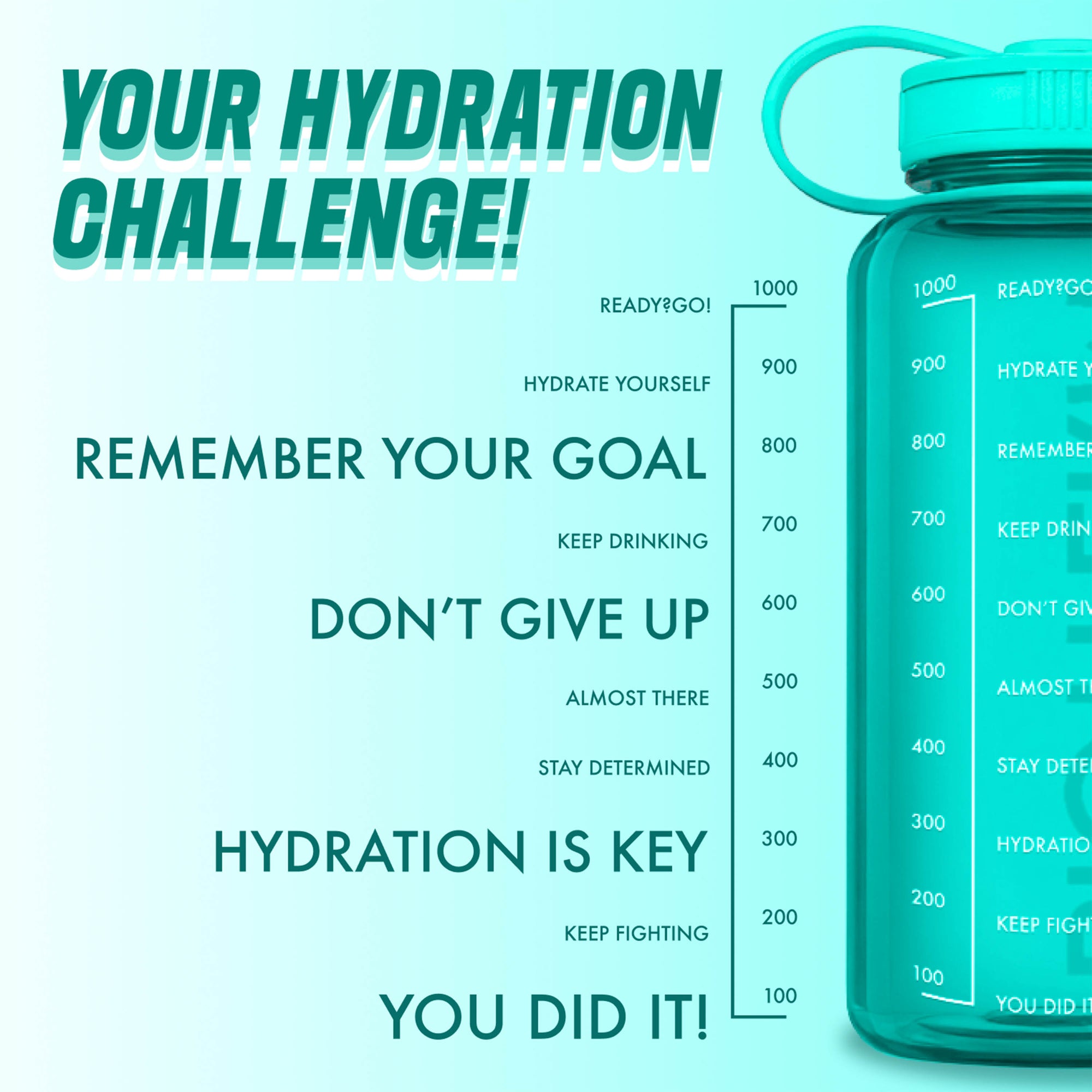 Electrolyte DROP set 26