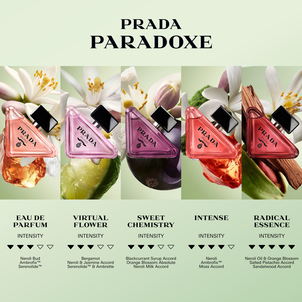 Paradoxe Essence Parfum