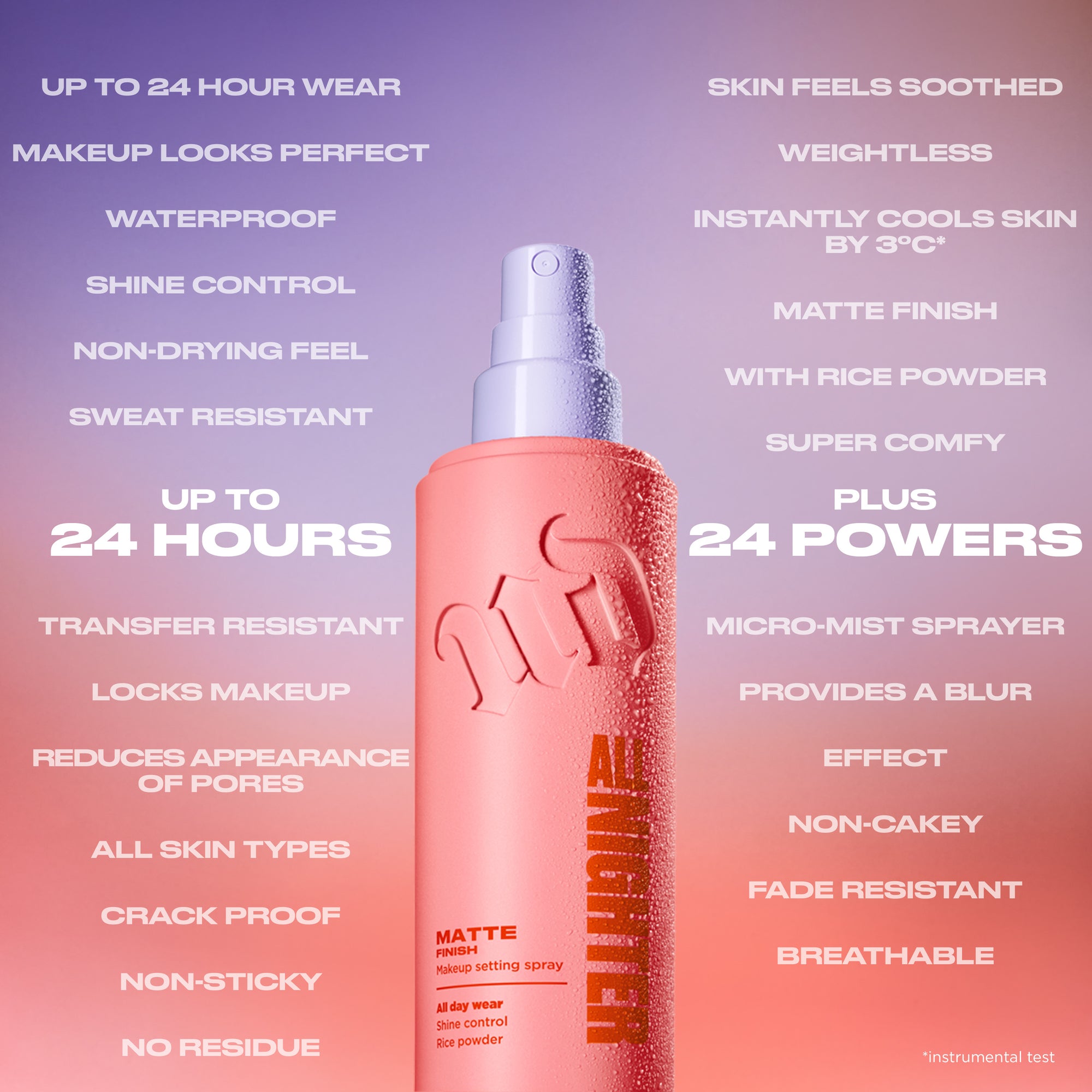All Nighter Setting Spray Matte - NÝTT