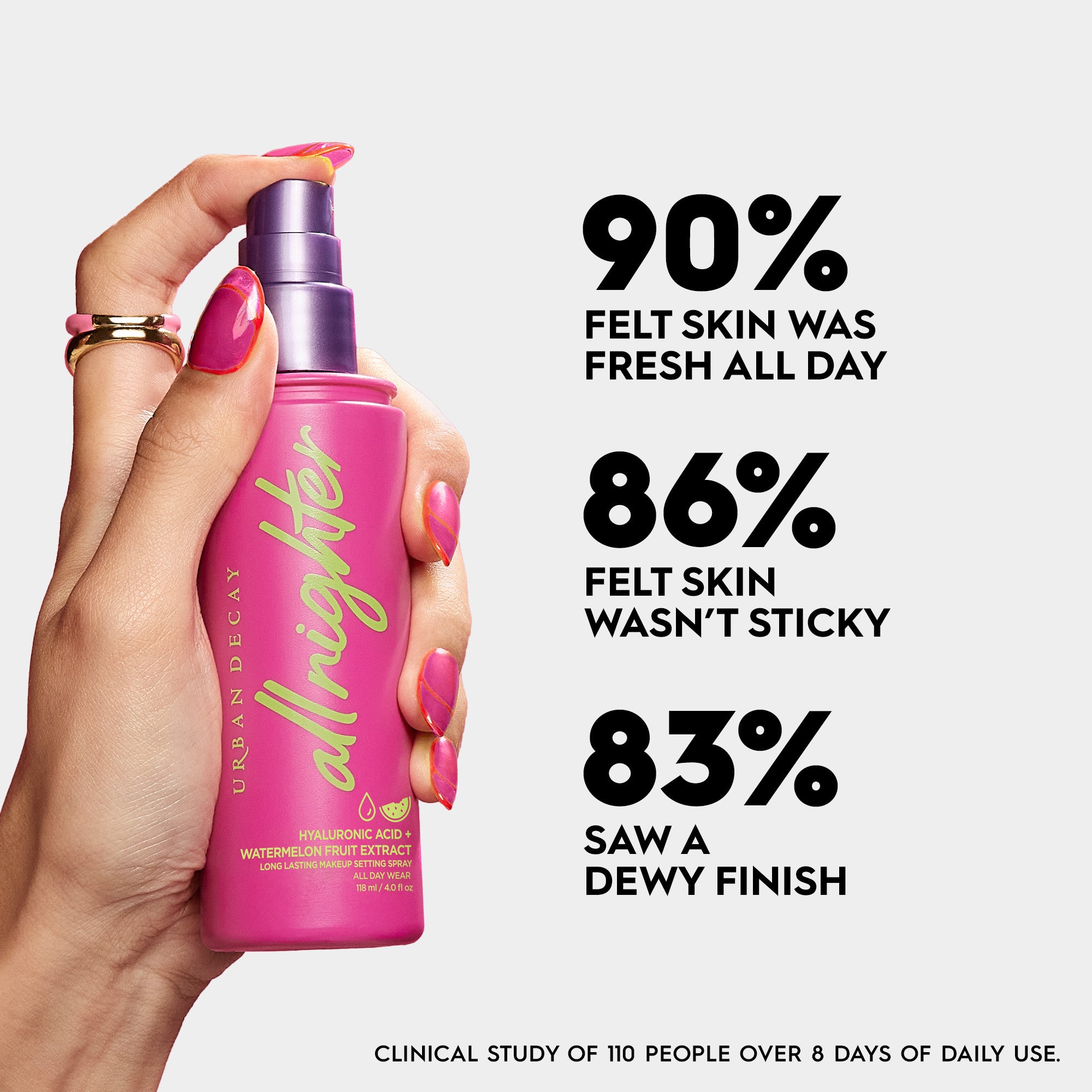 All Nighter Hyaluronic Setting Spray