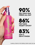 All Nighter Hyaluronic Setting Spray
