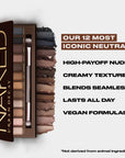 Naked Original Palette