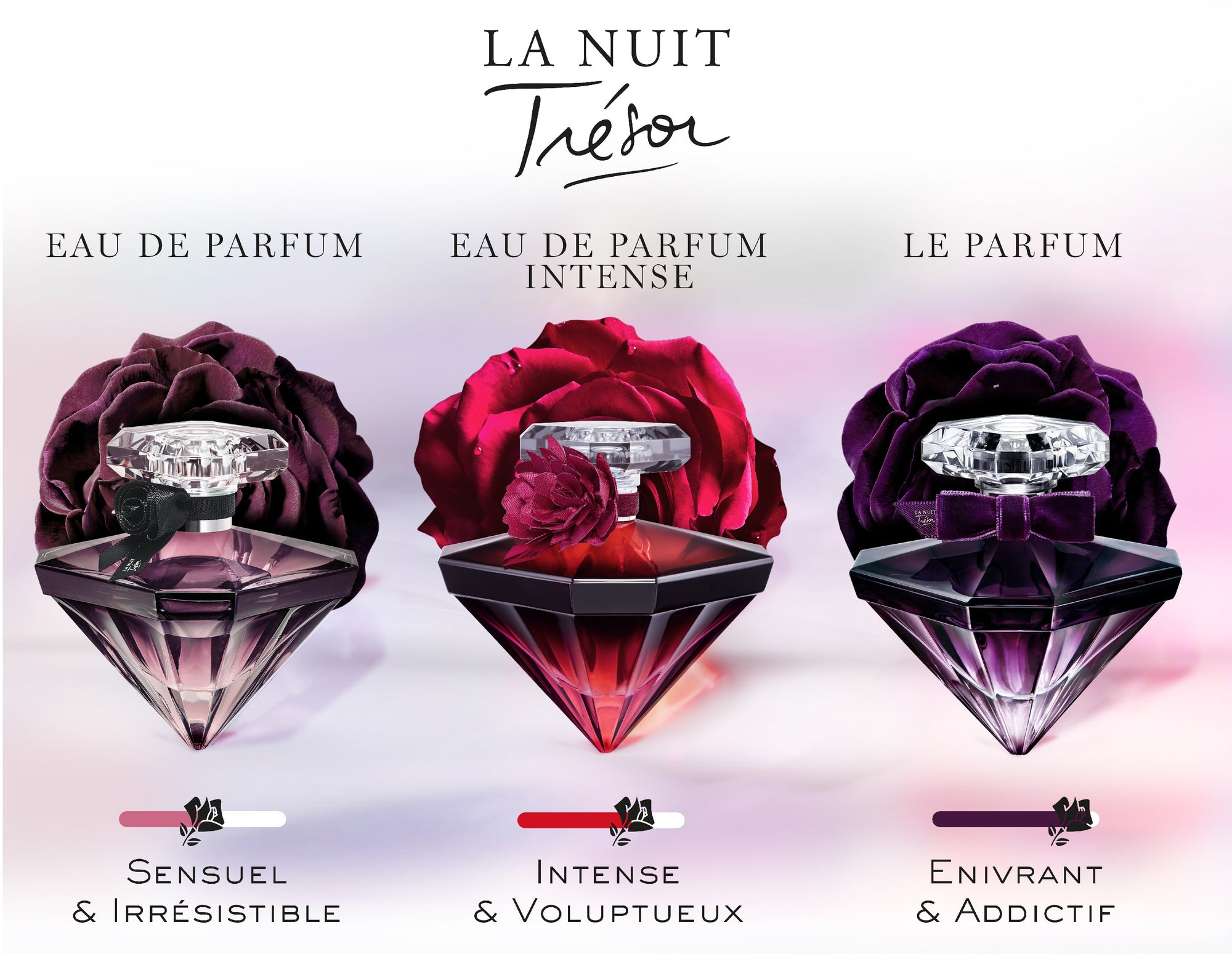 La Nuit Tresor Le Parfum 50ml
