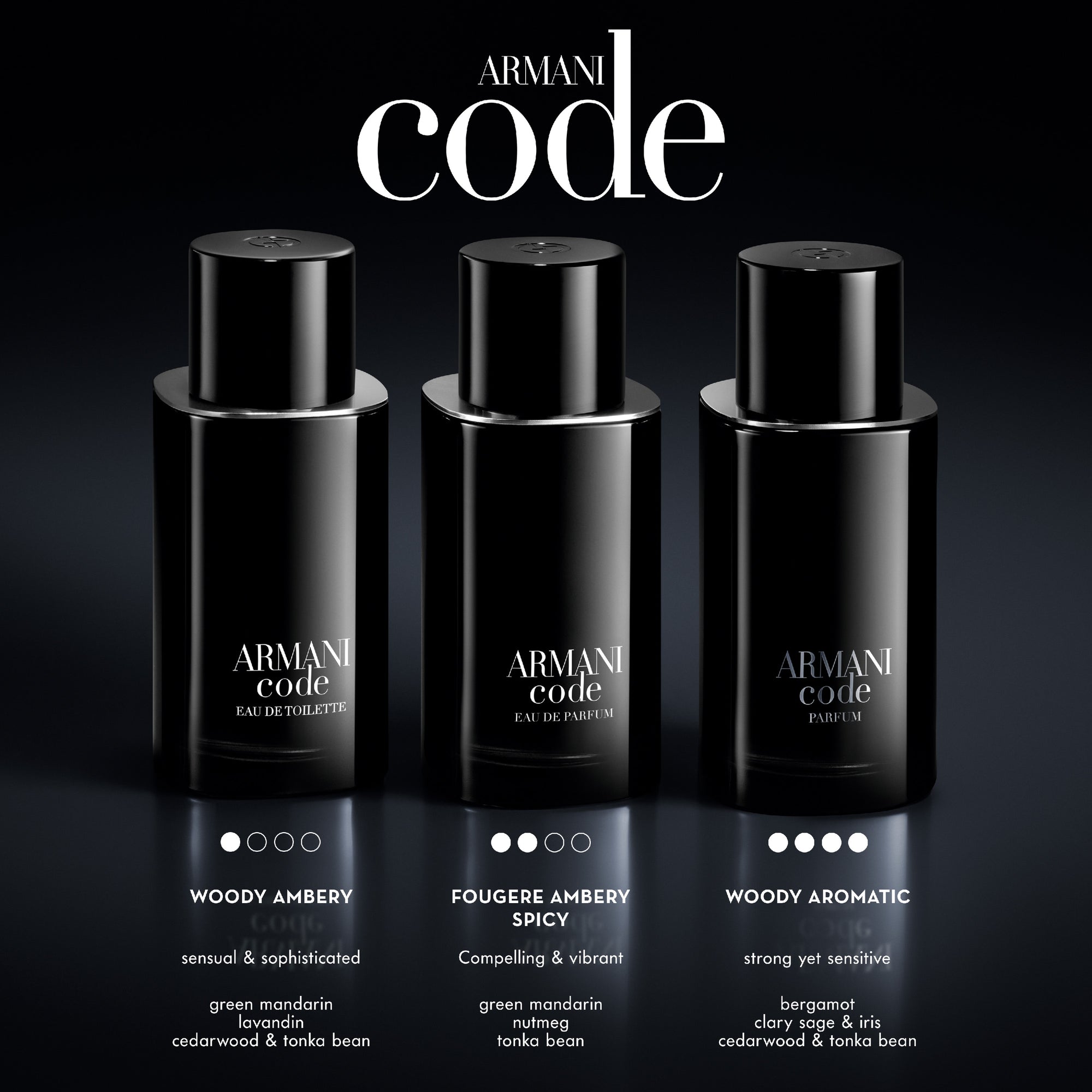 Armani Code Eau de Parfum