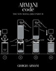 Armani Code Parfum
