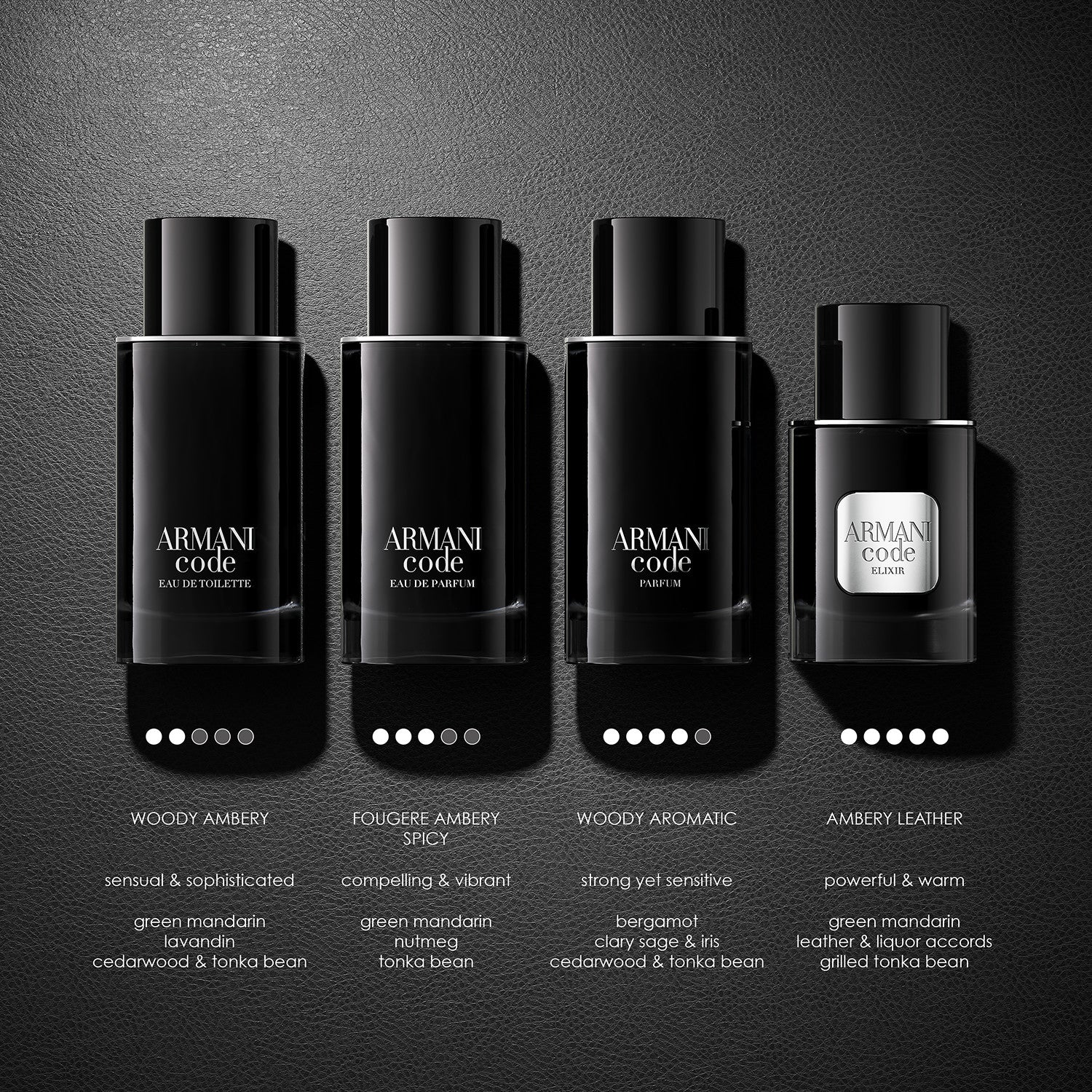 Armani Code ELIXIR 50ml