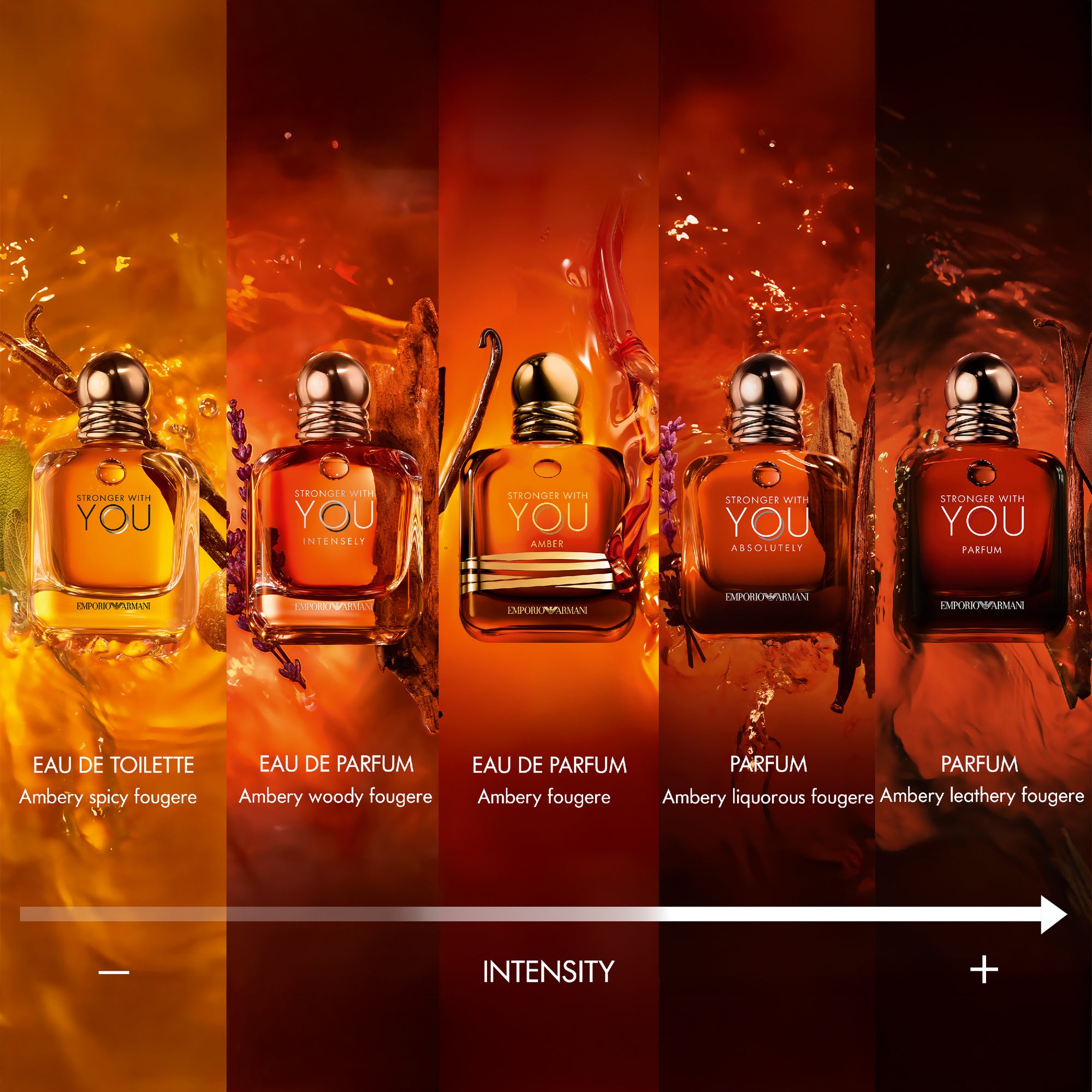 Stronger With YOU Amber 100ml