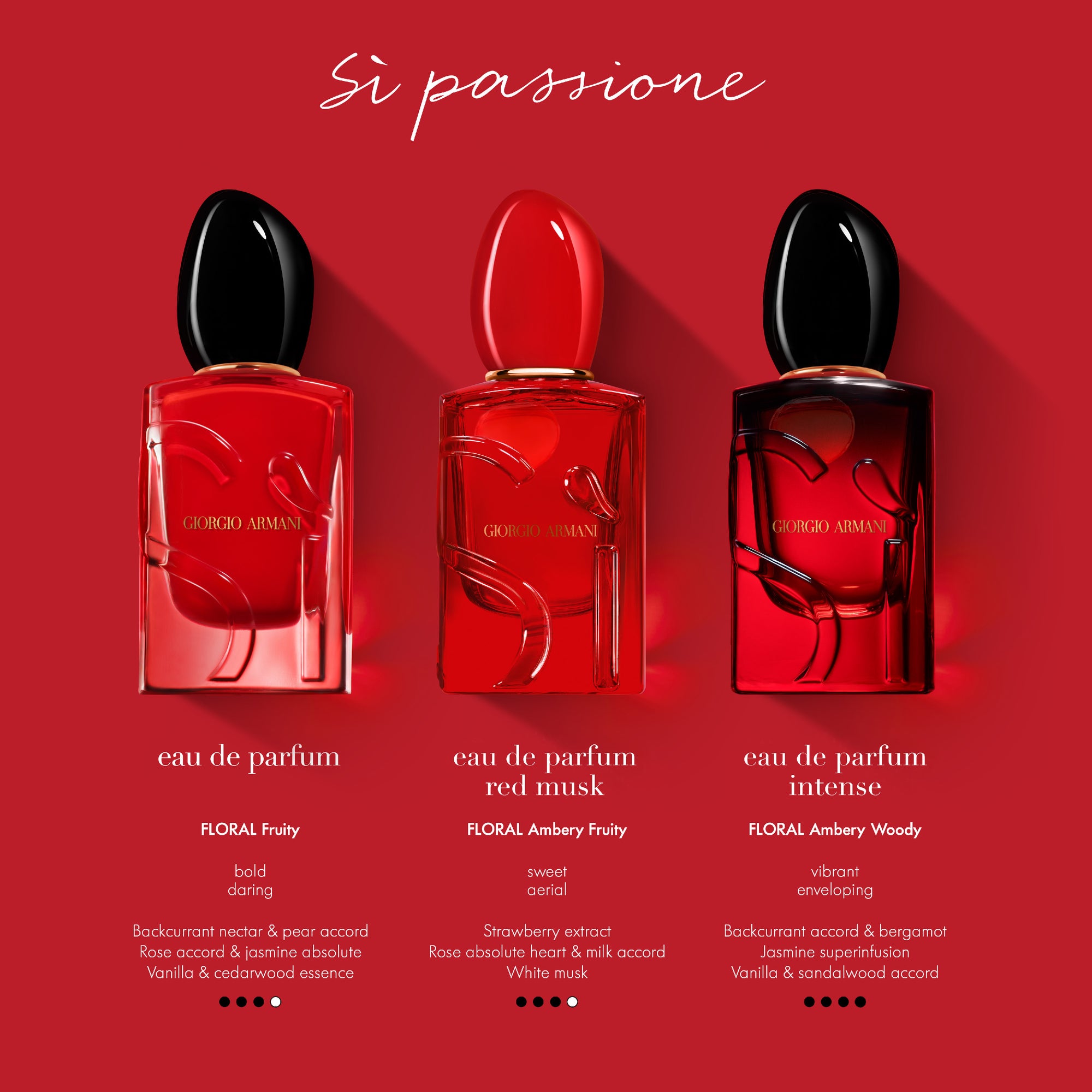 Sí Passíone Red Musk EDP