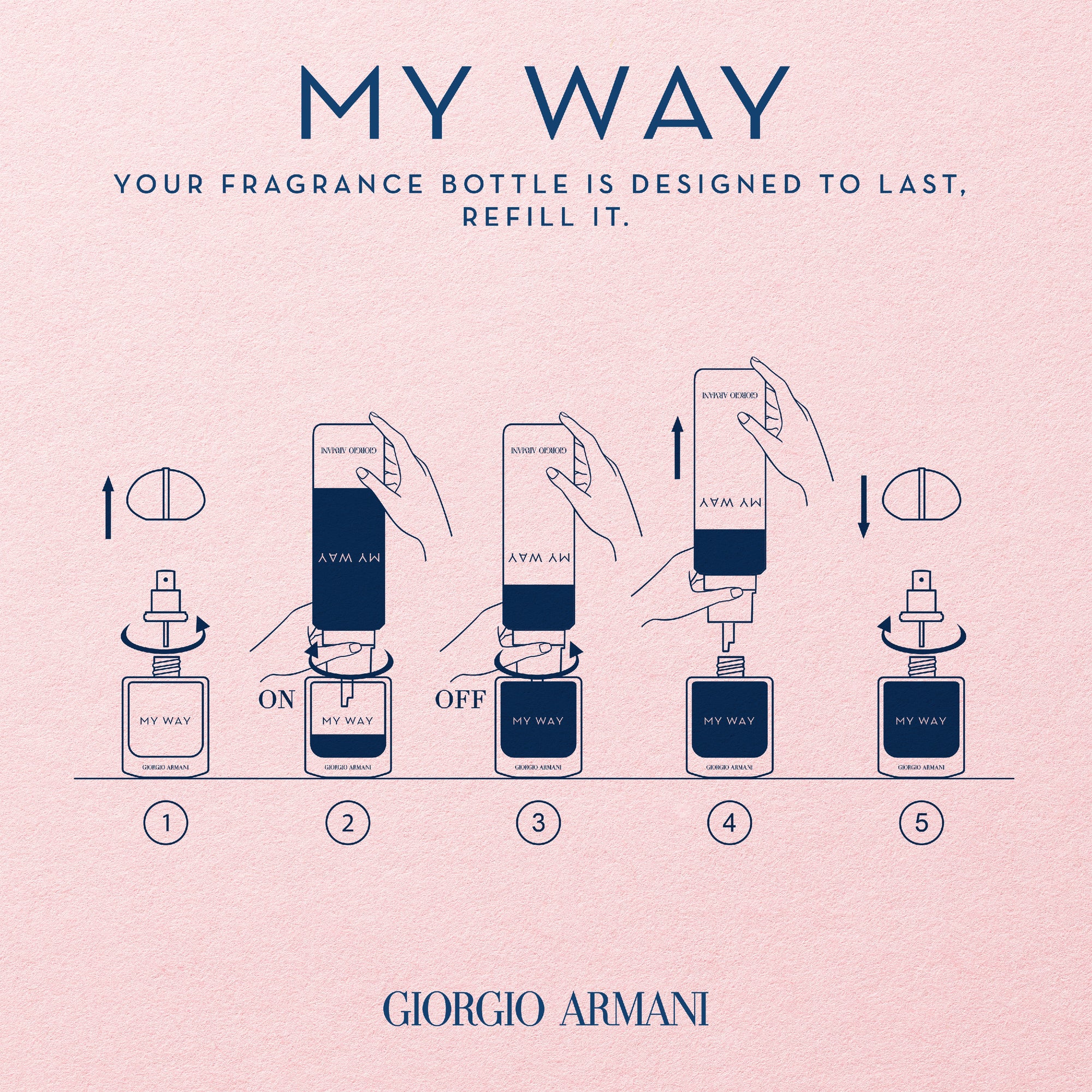My Way Eau de Parfum