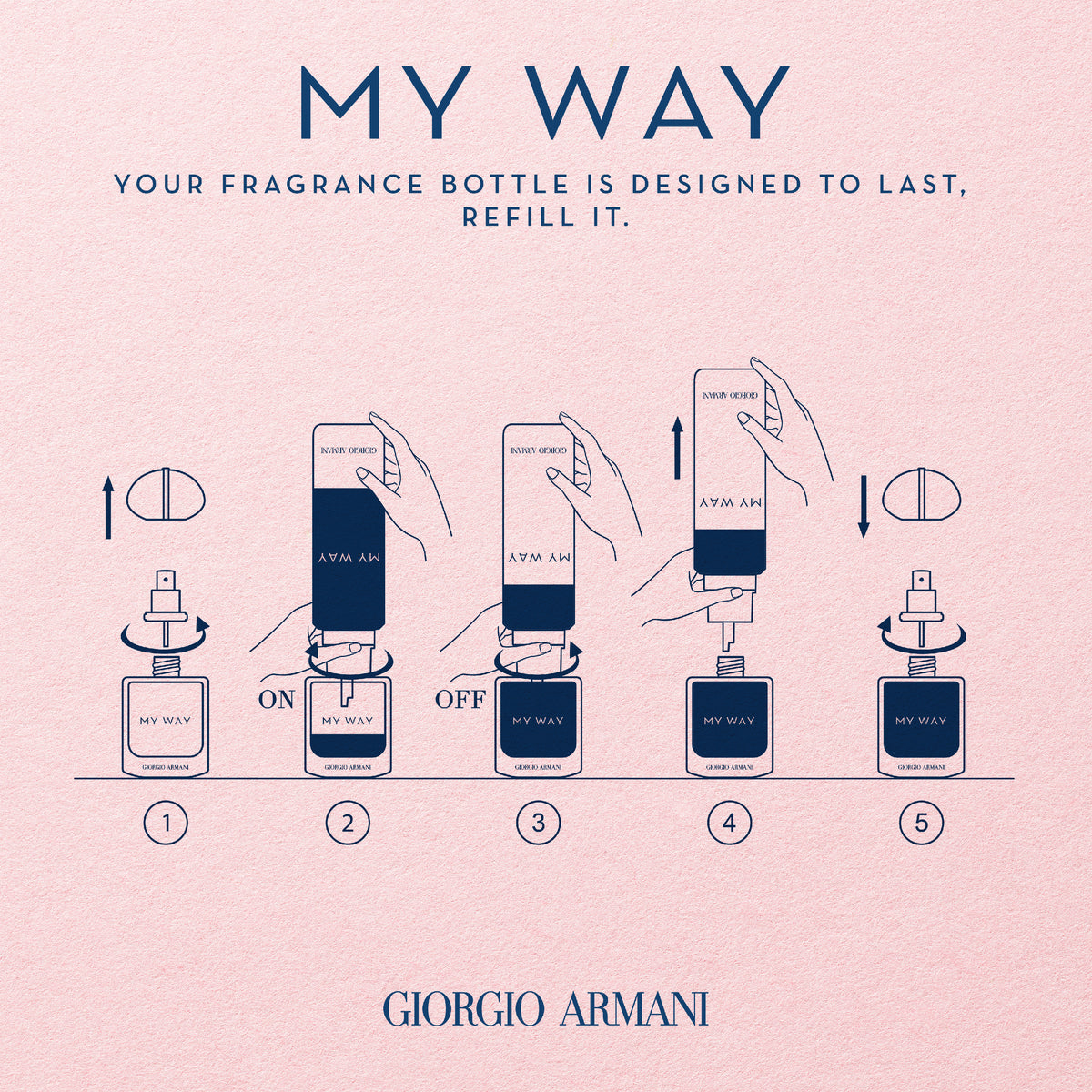 My Way Eau de Parfum