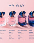 My Way Eau de Parfum Intense