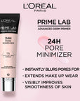 Prime Lab Advanced Derm Primer 24H Pore Minimizer